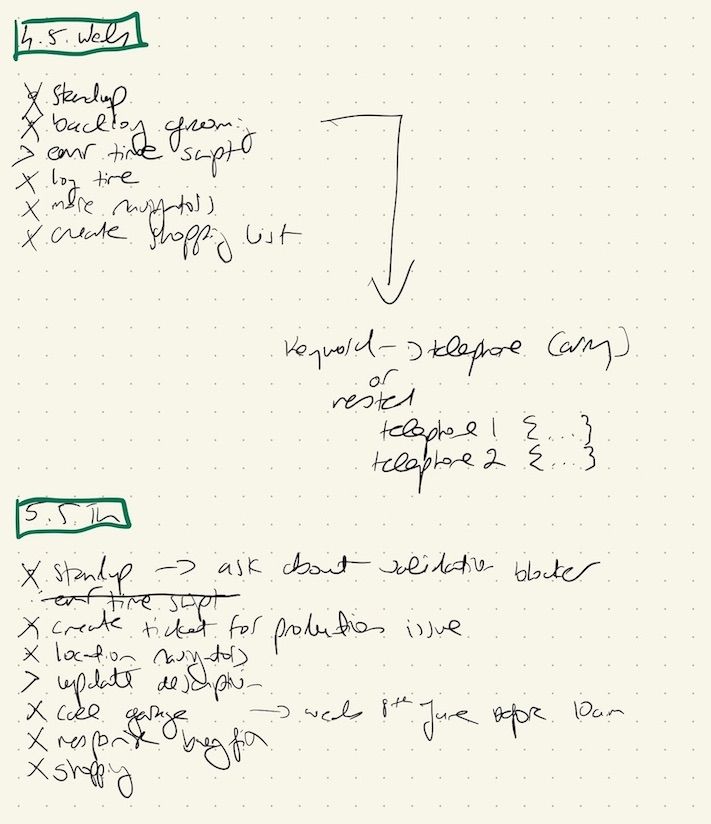 Daily Stand Up Log journal page
