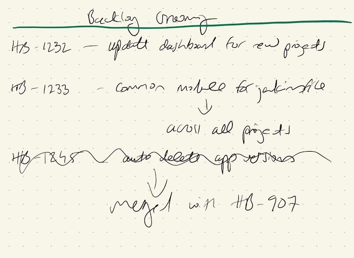 Backlog journal page